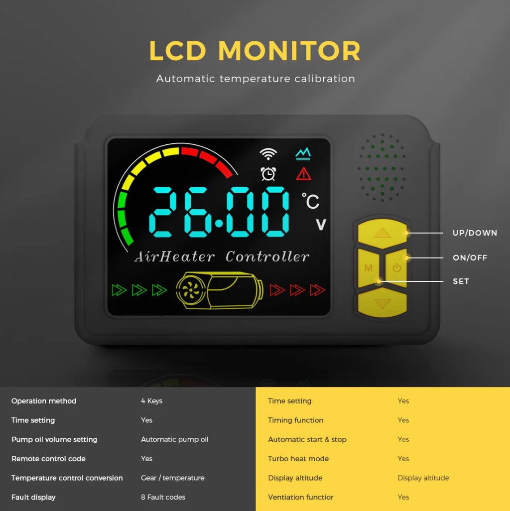 Sunster TB10 Black Edition 8 kW Toolbox Dieselfyr 12 V / 24 V & 110–240 V – Bluetooth